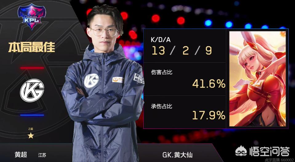 失误上升